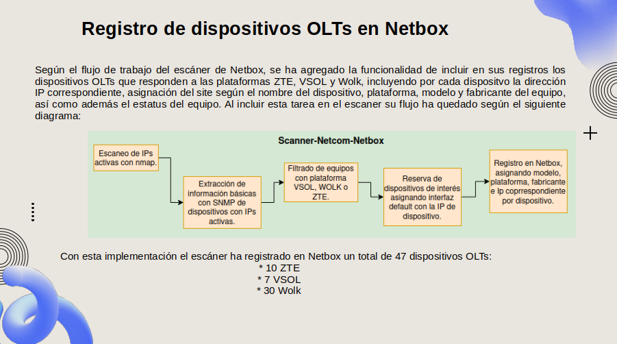 Registro de OLTs en Netbox